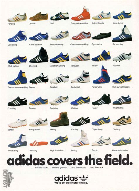 history of Adidas sneakers